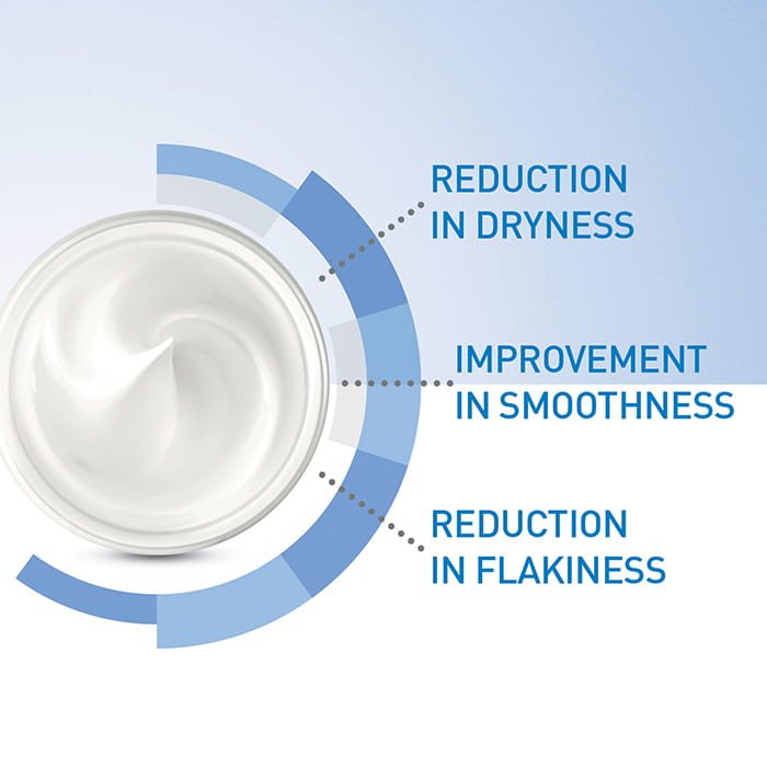 CeraVe Moisturising Cream For Dry to Very Dry Skin Travel Size