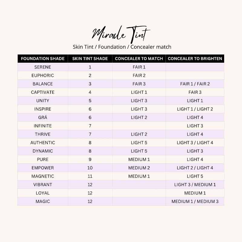 KASH Beauty Miracle Tint SPF 15