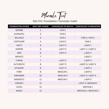 KASH Beauty Miracle Tint SPF 15