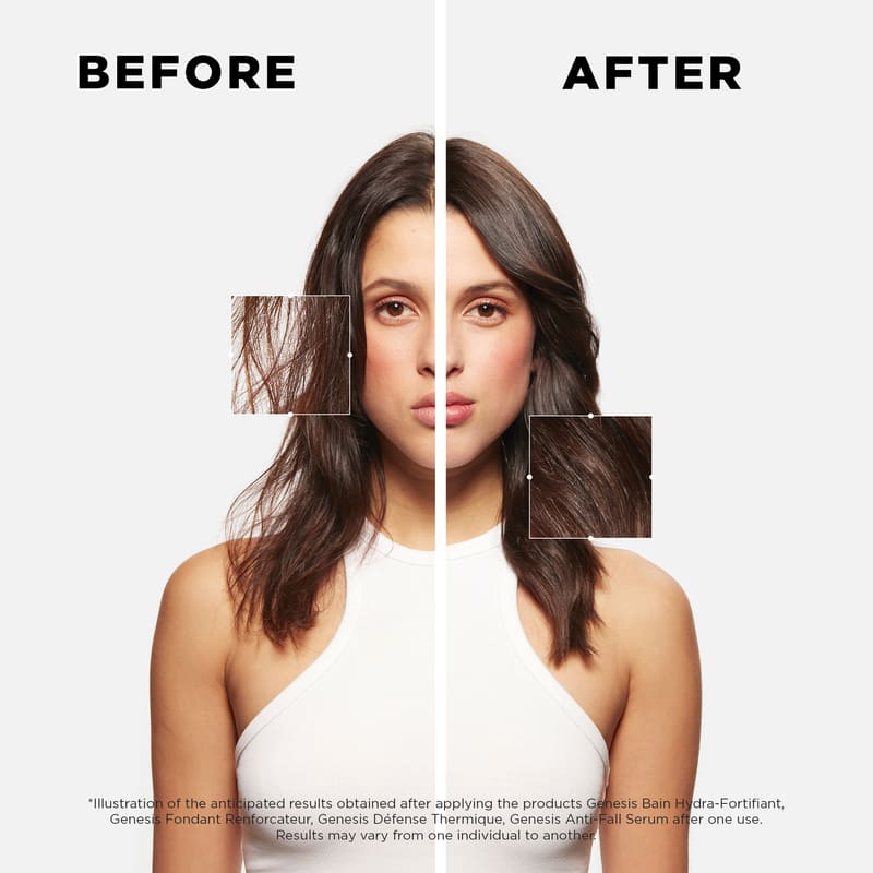 Kérastase Genesis Nutri Anti Hair Fall Fortifying Shampoo & Conditioner Duo with FREE Elixir Ultime Oil