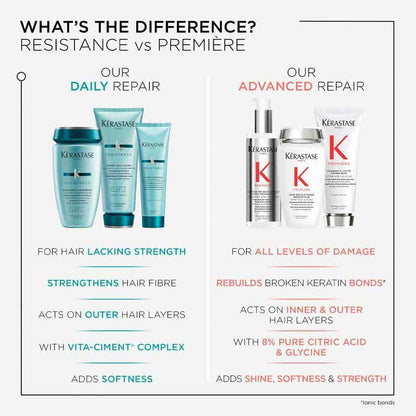 Kérastase Resistance Shampoo, Conditioner For Damaged Hair + FREE Strengthening Milk