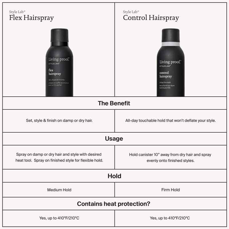 Living Proof Style|Lab Control Hairspray Firm Hold