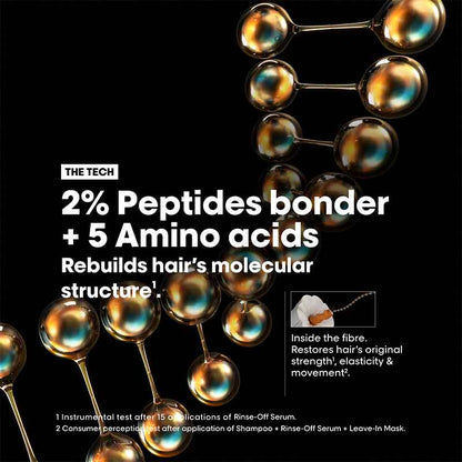 L'Oréal Professionnel Absolut Repair Molecular Rinse Off Hair Mask