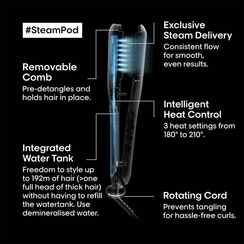 L'Oréal Professionnel Steampod 3.0 + Four FREE Haircare Minis