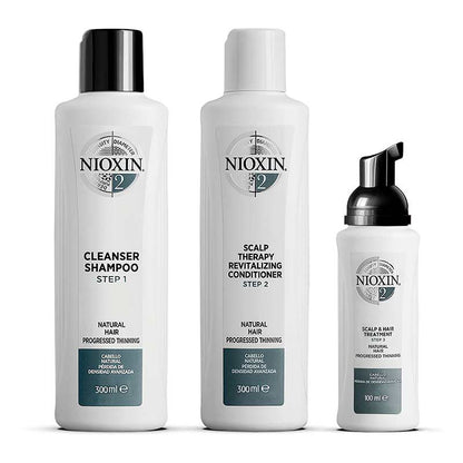 Nioxin System 2 Three Part Loyalty Kit for Progressed Thinning
